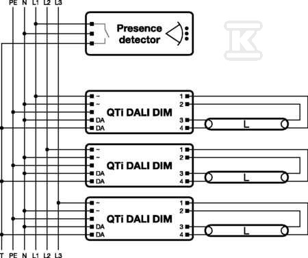 QTi DALI electronic ballast - 4050300870885