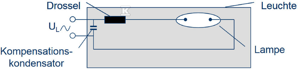 High pressure metal halide lamp HQI T - 4008321665379