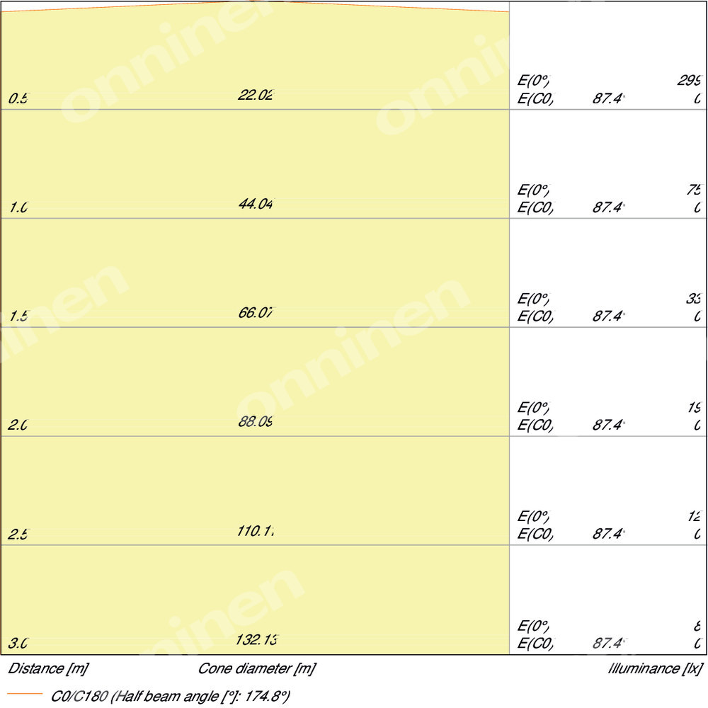 VALUE CL A 40 LED bulb 6W=40W/865 E27 - 4052899971011