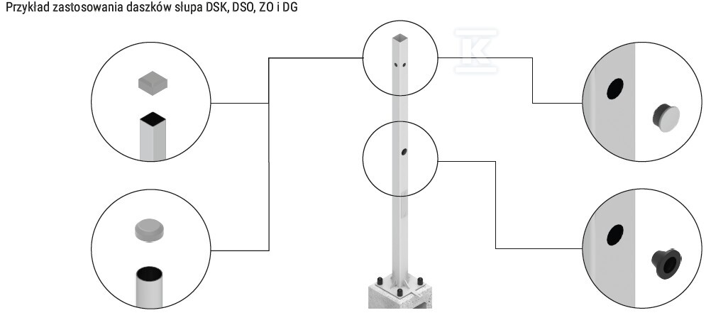 Daszek słupa okrągły DSO - 102