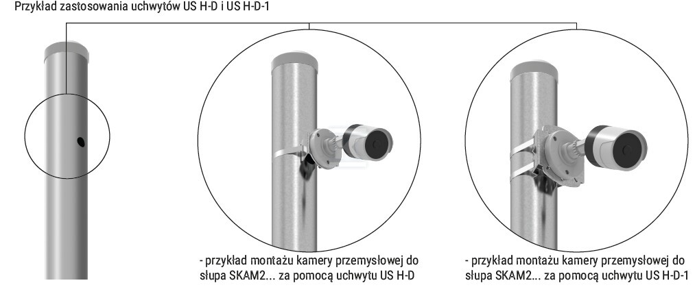 Uchwyt słupowy US H-D-1 - 205