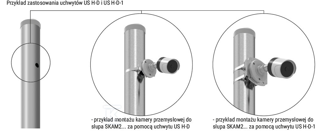 Uchwyt słupowy US H-D - 204