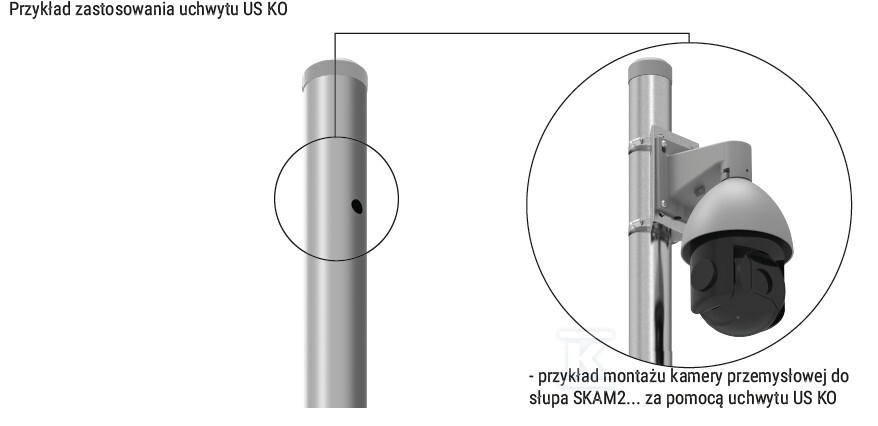 Suport pentru camere rotative US KO - 214