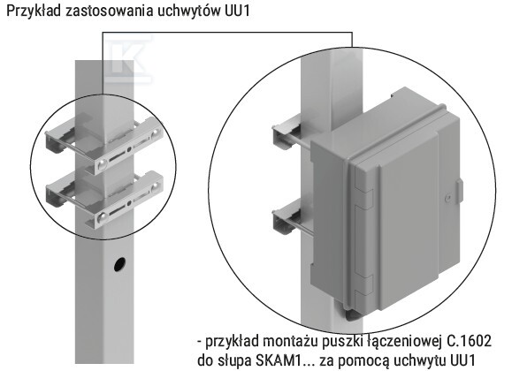Uchwyt uniwersalny UU1 - 208
